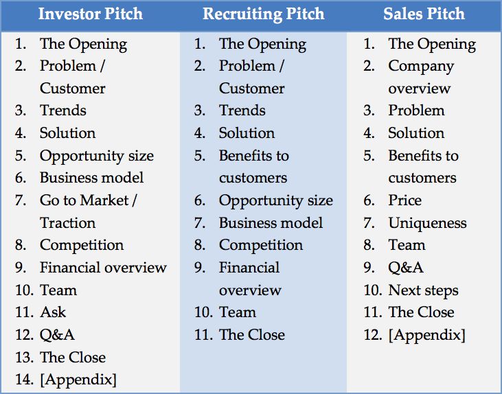 pitch-outline-2
